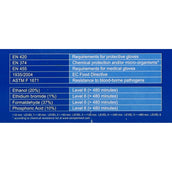 Armosa Guante de Ordeño Sin Polvo Armosa Guante de Ordeño Sin Polvo