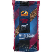 Cavalor ganancia total Cavalor ganancia total