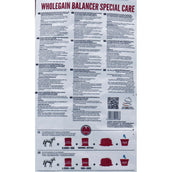 Cavalor ganancia total Cavalor ganancia total