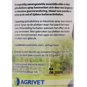 Agrivet Spray Desenredante/Brillo Agrivet Spray Desenredante/Brillo
