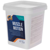 Cavalor Movimiento muscular Cavalor Movimiento muscular