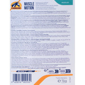 Cavalor Movimiento muscular Cavalor Movimiento muscular