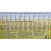 Pavo Suplemento Dietético Vitalcomplete Pavo Suplemento Dietético Vitalcomplete