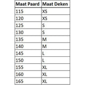 Bucas Belly Pad Buzz-Off Azul Bucas Belly Pad Buzz-Off Azul