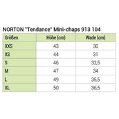 Norton Minichaps Tendance Negro Norton Minichaps Tendance Negro