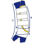 HB Protectores de Establo/Transporte Negro HB Protectores de Establo/Transporte Negro