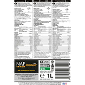NAF M Fit NAF M Fit