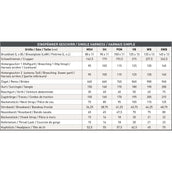 Waldhausen Arnés Nylon Negro Waldhausen Arnés Nylon Negro