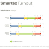 Bucas Smartex Combi Neck 300 Iron Gate Bucas Smartex Combi Neck 300 Iron Gate