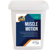 Cavalor Movimiento muscular Cavalor Movimiento muscular