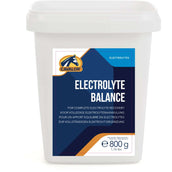Cavalor Electrolitos Electolyte Balance Cavalor Electrolitos Electolyte Balance
