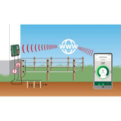 Ako Electrificador Duo Power X6000 Smart Ako Electrificador Duo Power X6000 Smart