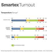 Bucas Power Turnout Combi Neck Plata Bucas Power Turnout Combi Neck Plata