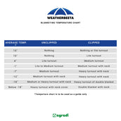 WeatherBeeta Correa para el pecho Clip y Dee Negro WeatherBeeta Correa para el pecho Clip y Dee Negro