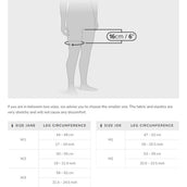 Seducci Panty Breezy Boxer Jane ZERO Iris Seducci Panty Breezy Boxer Jane ZERO Iris