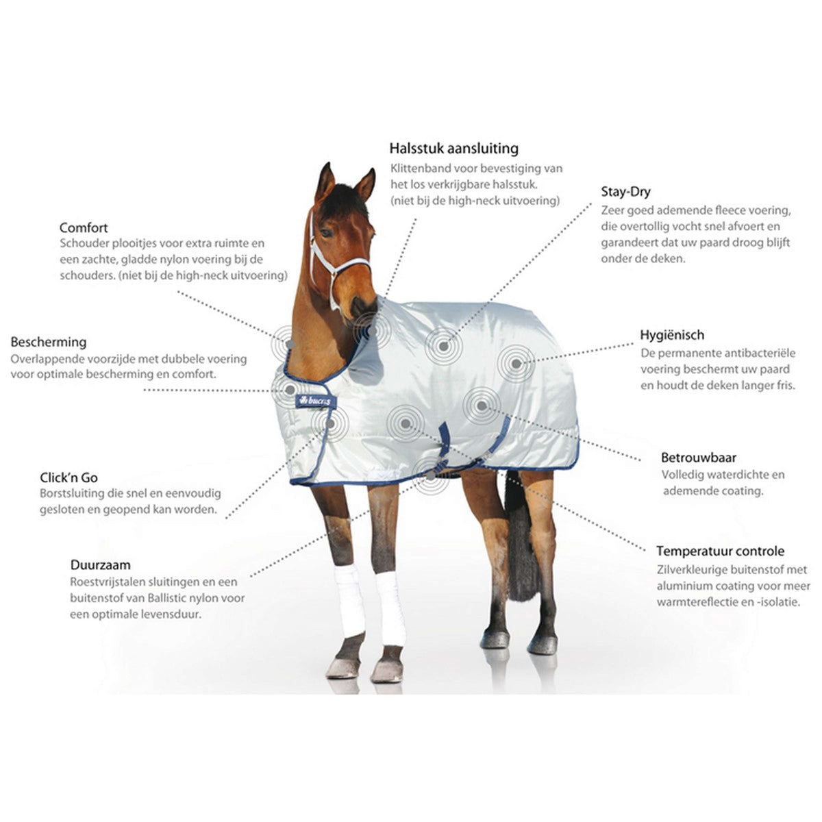 Bucas Power Turnout Light Big Neck 0g Plata