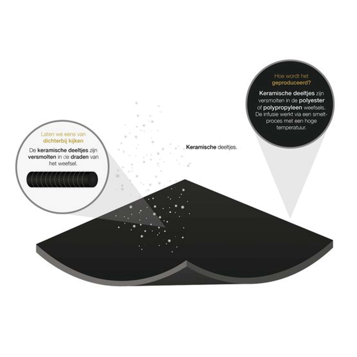 Back on Track Ropa Interior Larga PP Hombres Negro