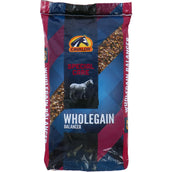 Cavalor ganancia total