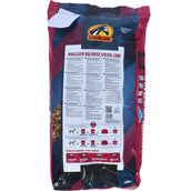 Cavalor ganancia total