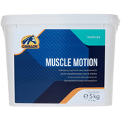 Cavalor Movimiento muscular