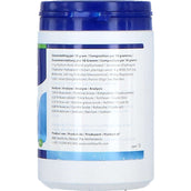 PUUR Digestión Caballo y Pony