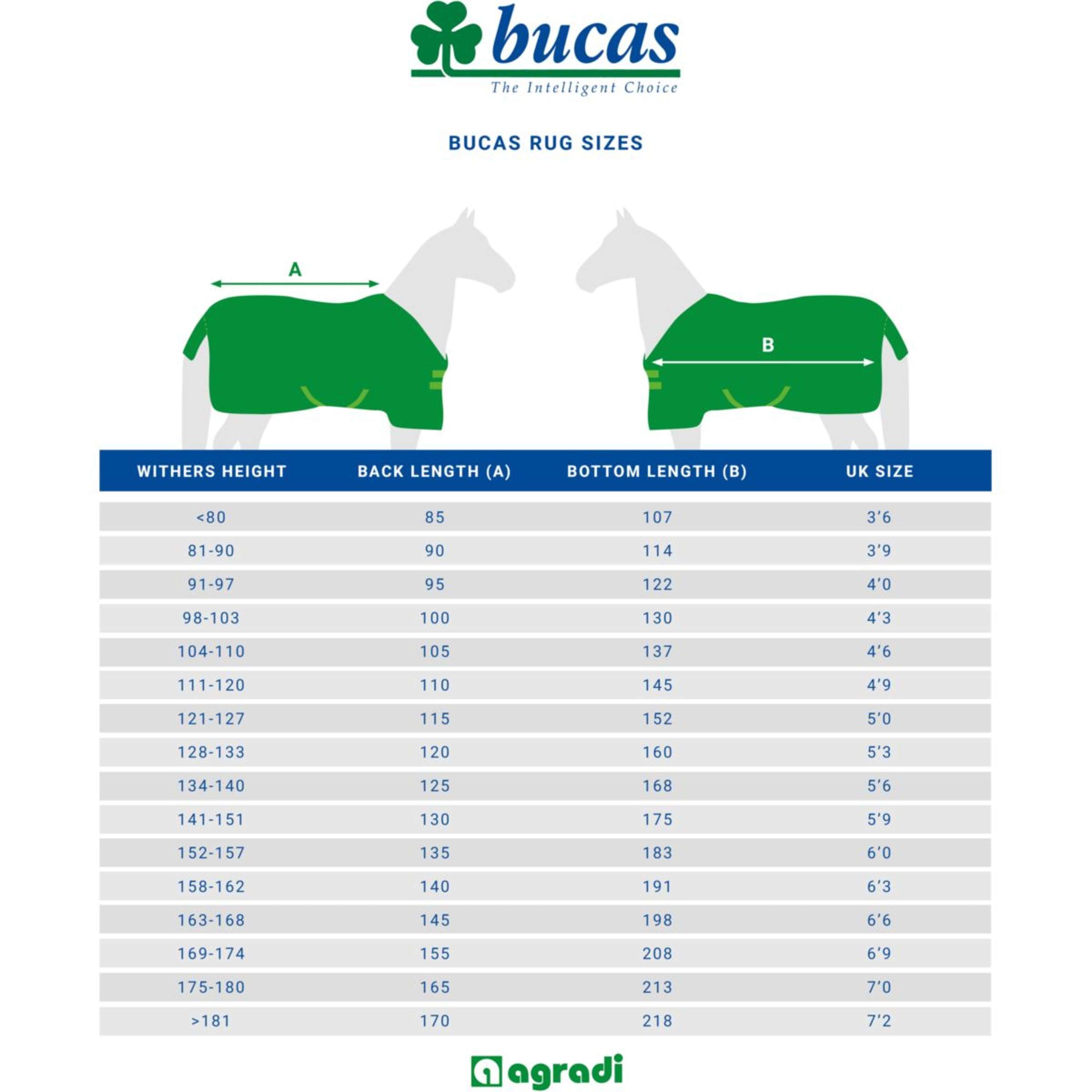Bucas Manta para Potro Navy/Plata