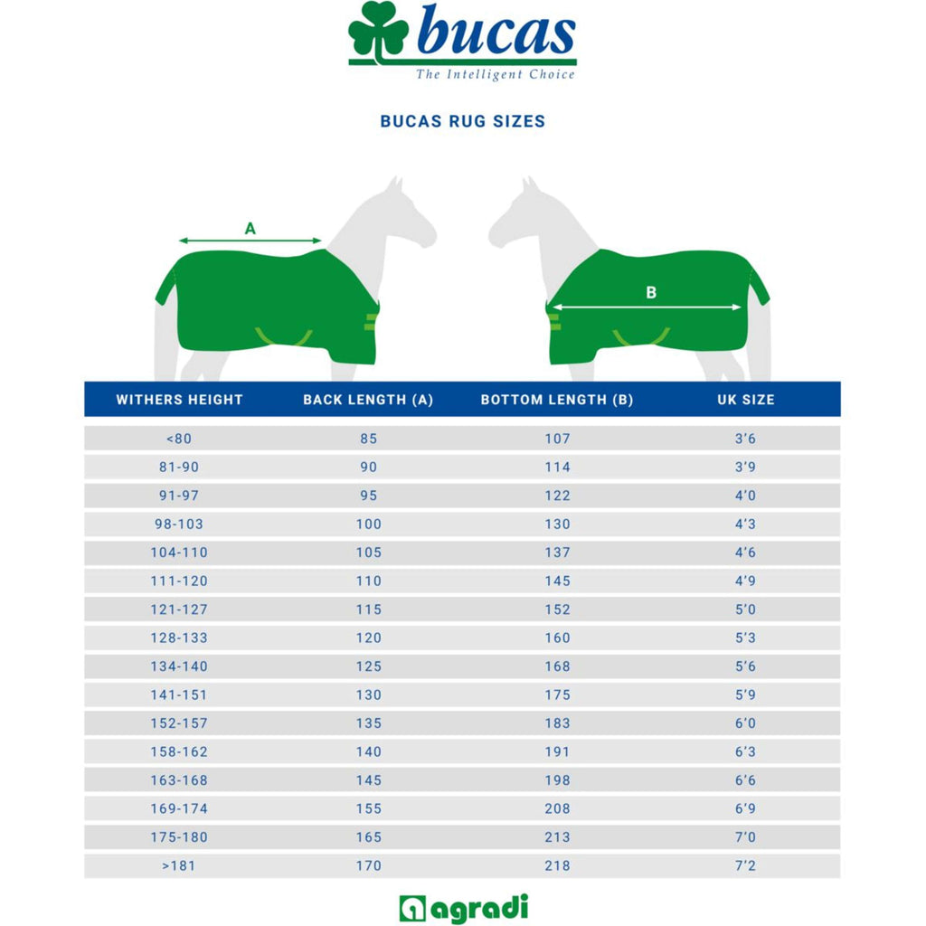 Bucas Manta para Potro Navy/Plata