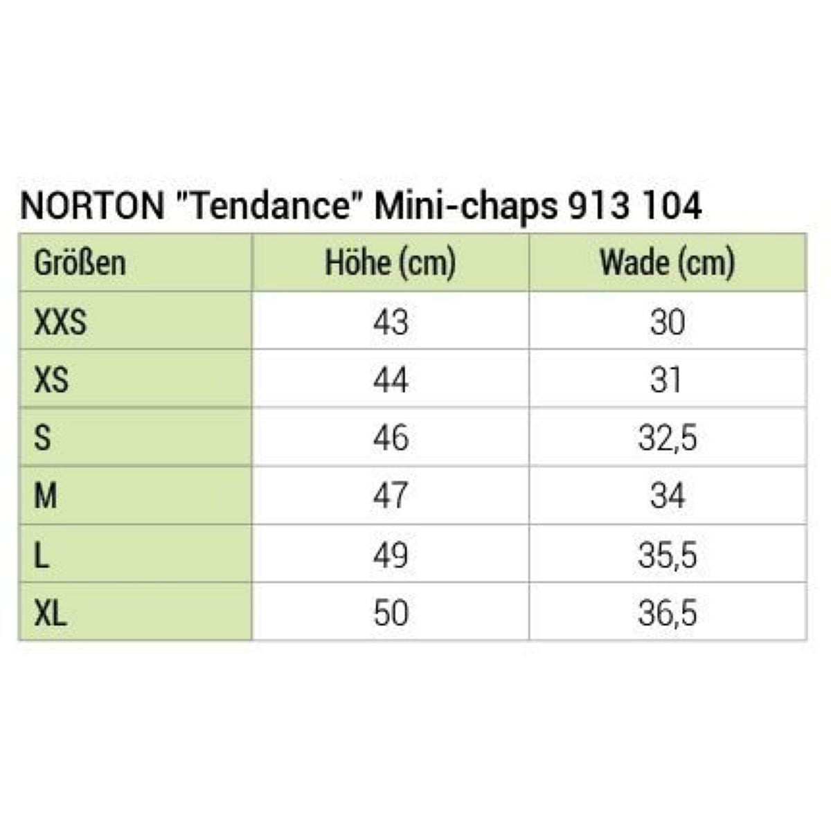 Norton Minichaps Tendance Negro