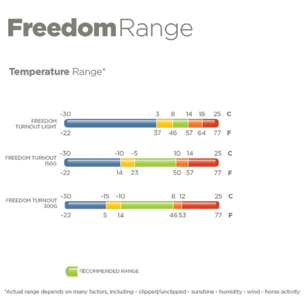 Bucas Freedom Turnout Light 0g Marino