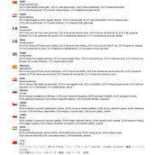 HKM Golosinas para Caballos Appel/Graanvrij