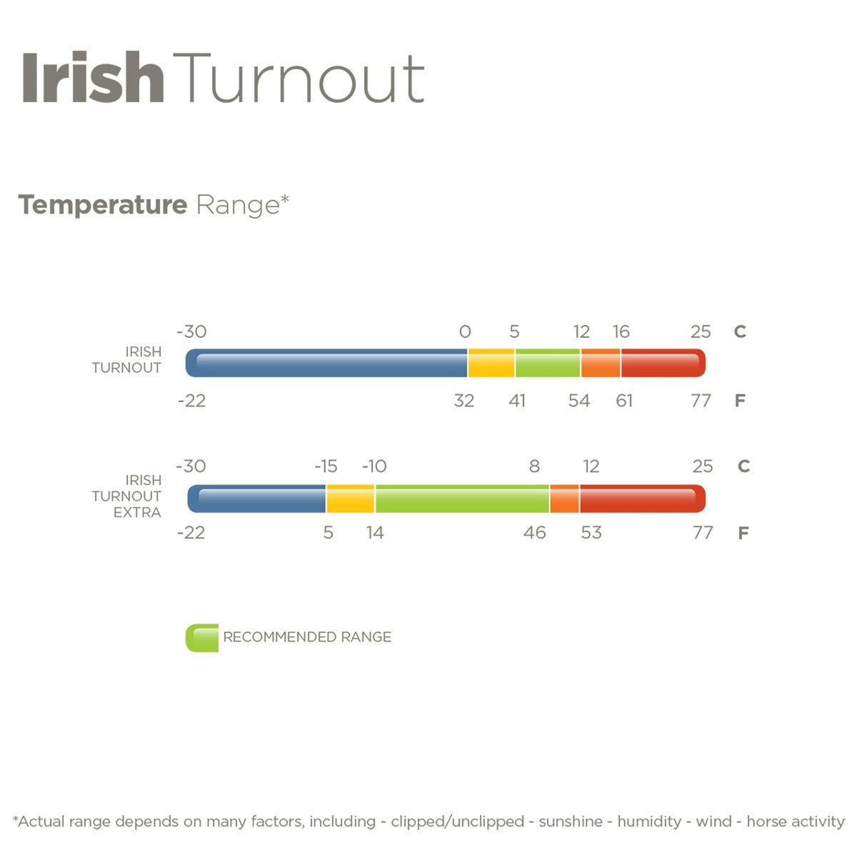 Bucas Sun Shower Combi Neck Plata