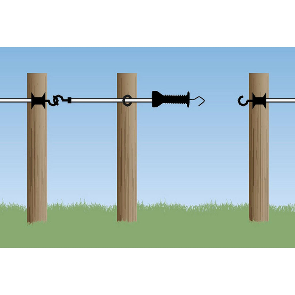 Kerbl Puerta Eléctrica para Cercado E-line