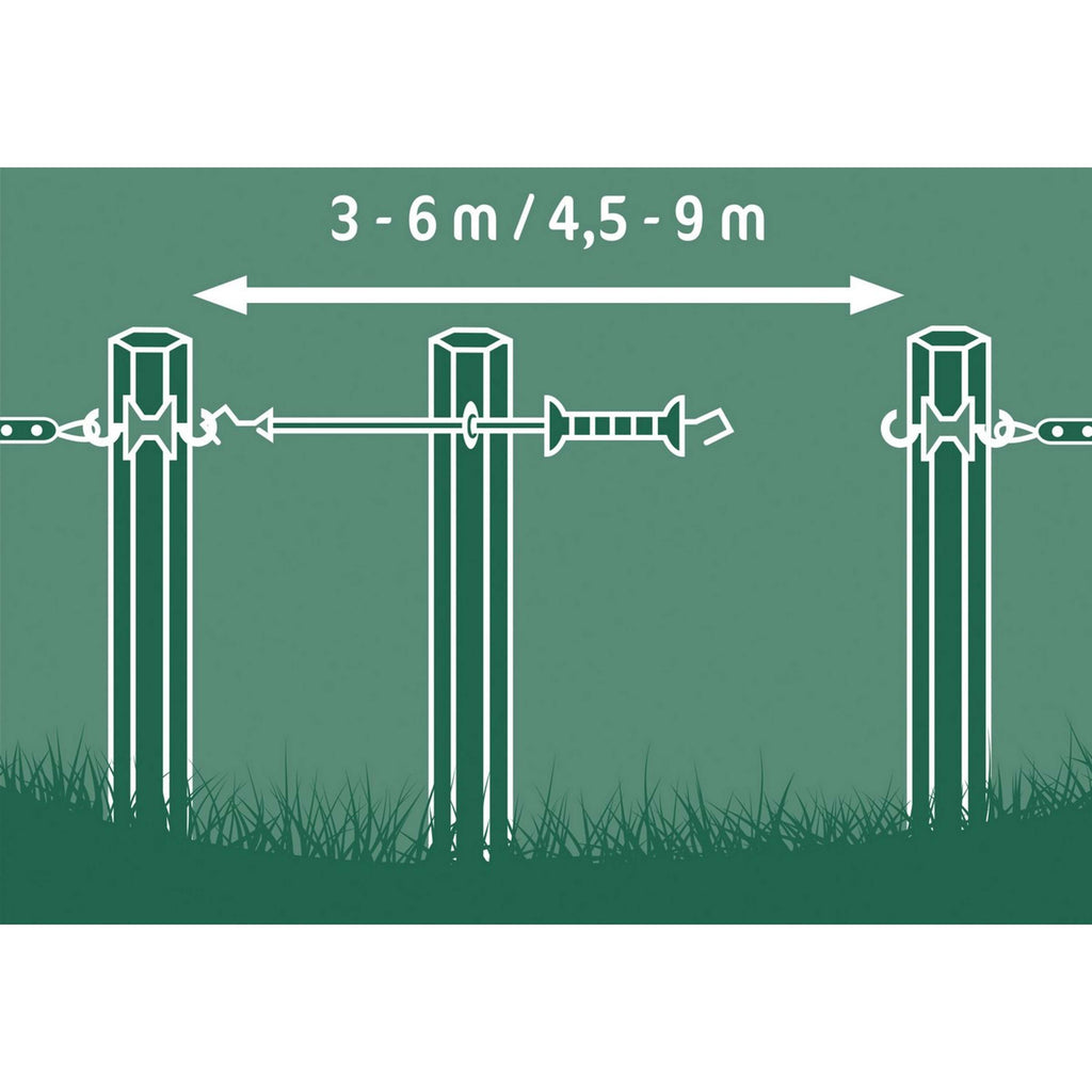 Kerbl Puerta Eléctrica para Cercado E-line