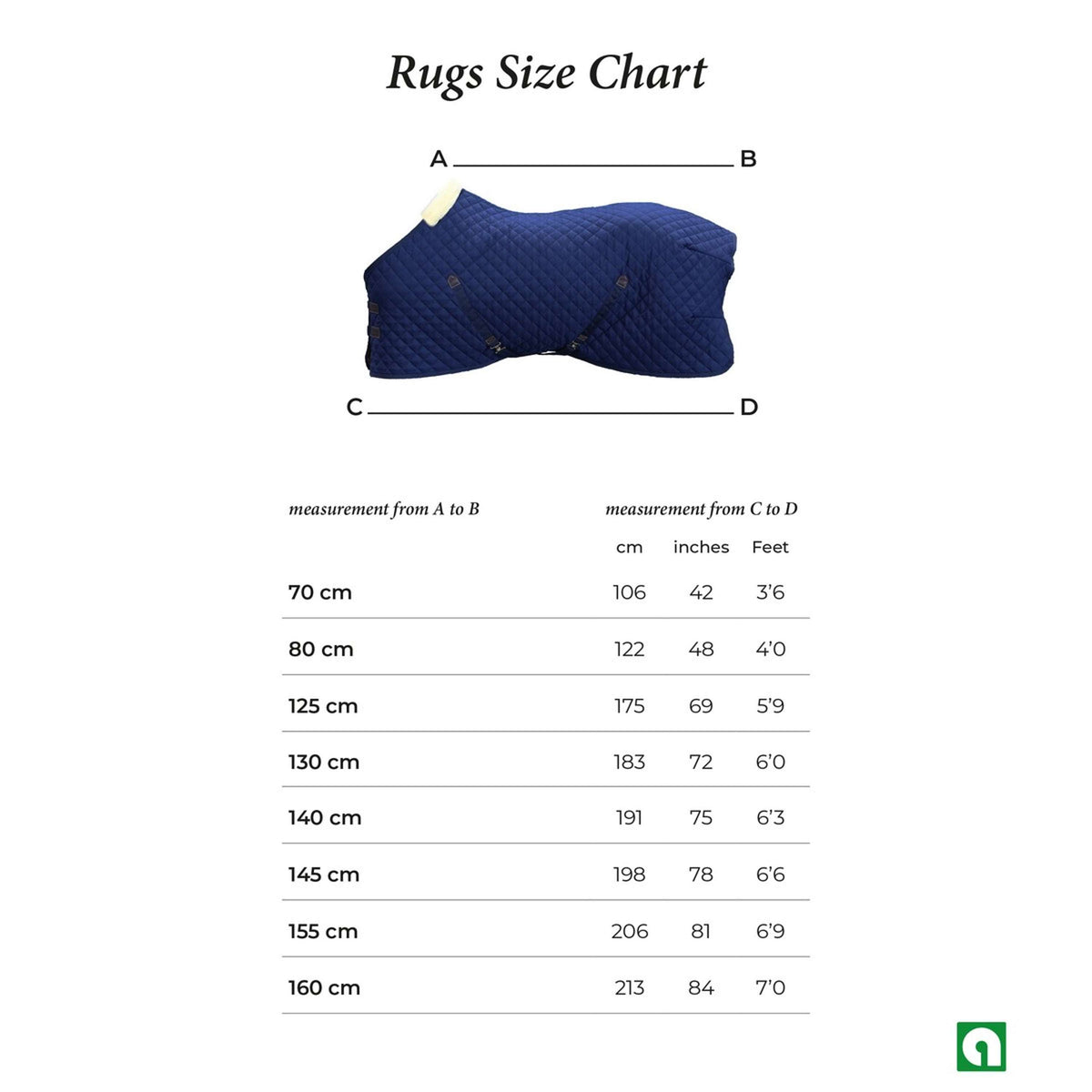 Kentucky Horsewear Quarter Rug Todo clima 160g Navy