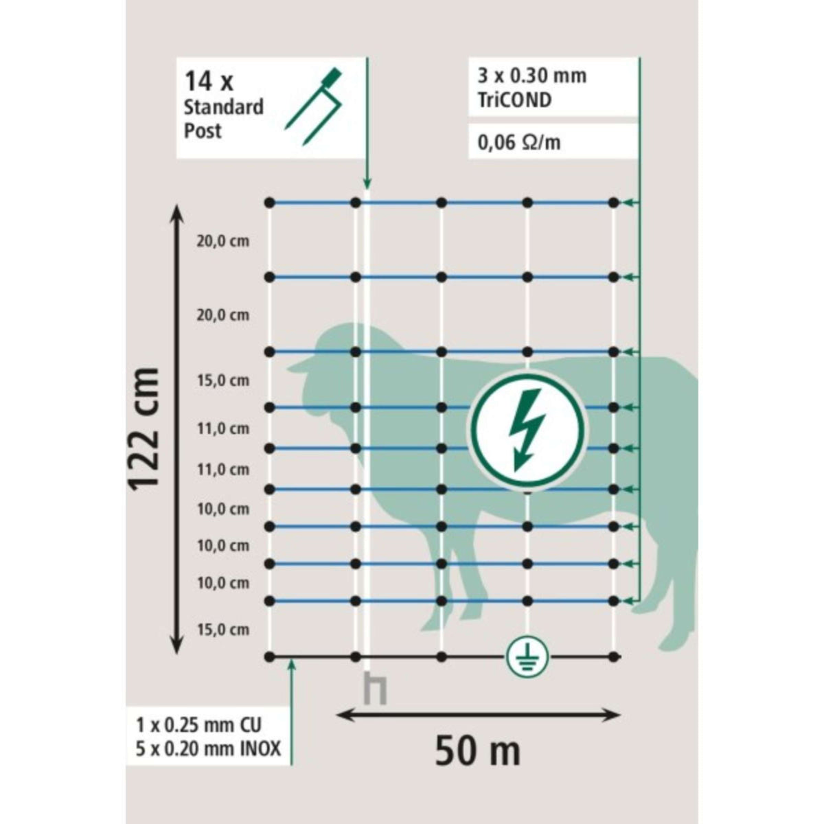 Ako Red para Ovejas OviNet Maxi Blanco/Azul