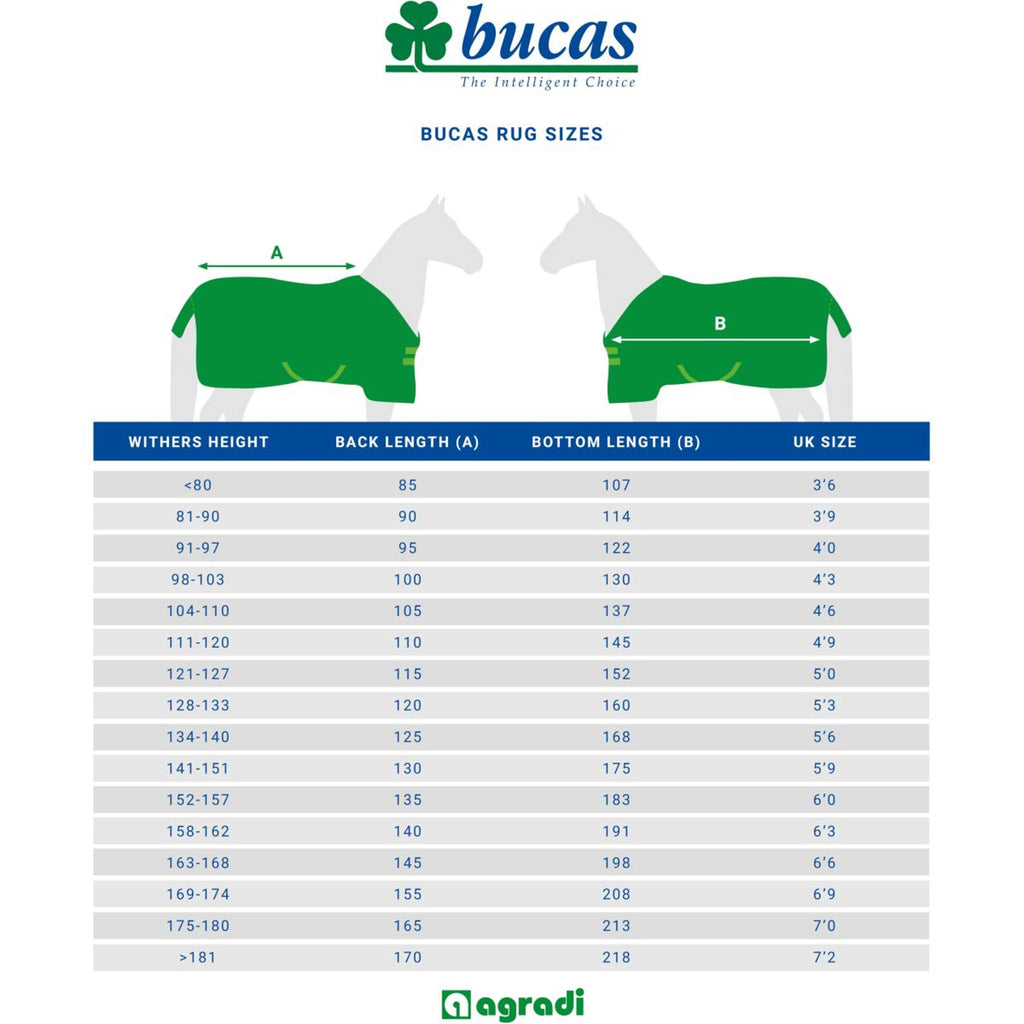 Bucas Turnout Freedom 150g Navy