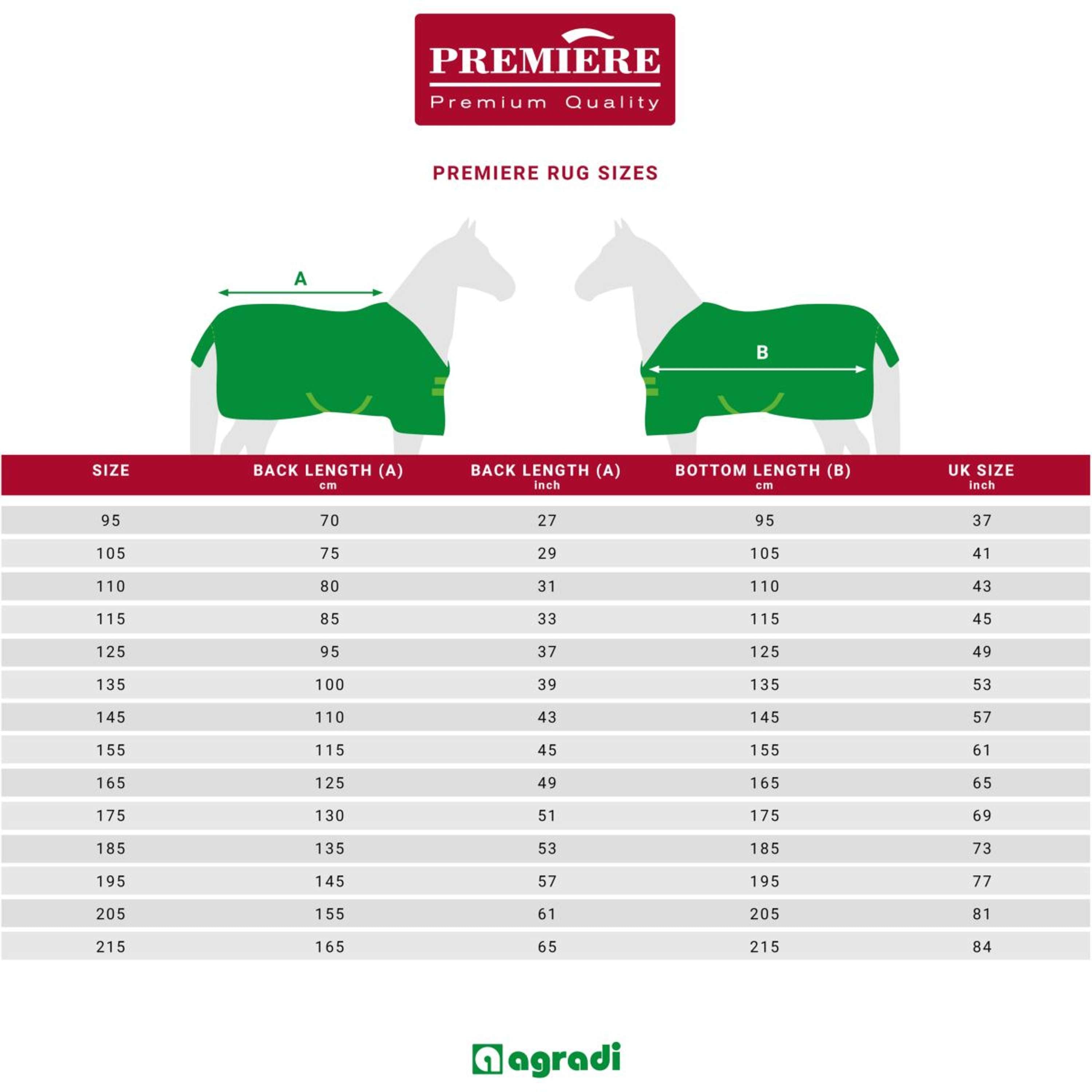 Premiere Manta Impermeable Ayc 600D 0g Fleece con Capucha Dress Blue