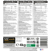 NAF Electrolitos Salts