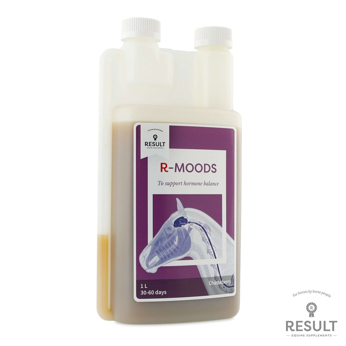 Result Equine R-estados de ánimo