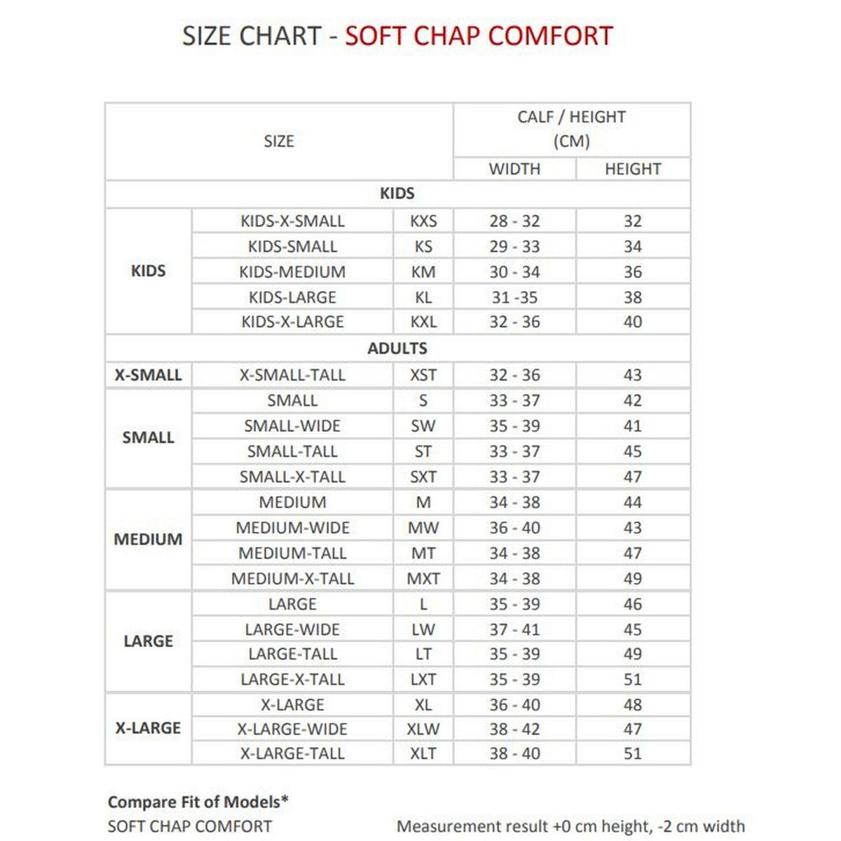 Suedwind Chaps Comfort Soft Back Zip Negro