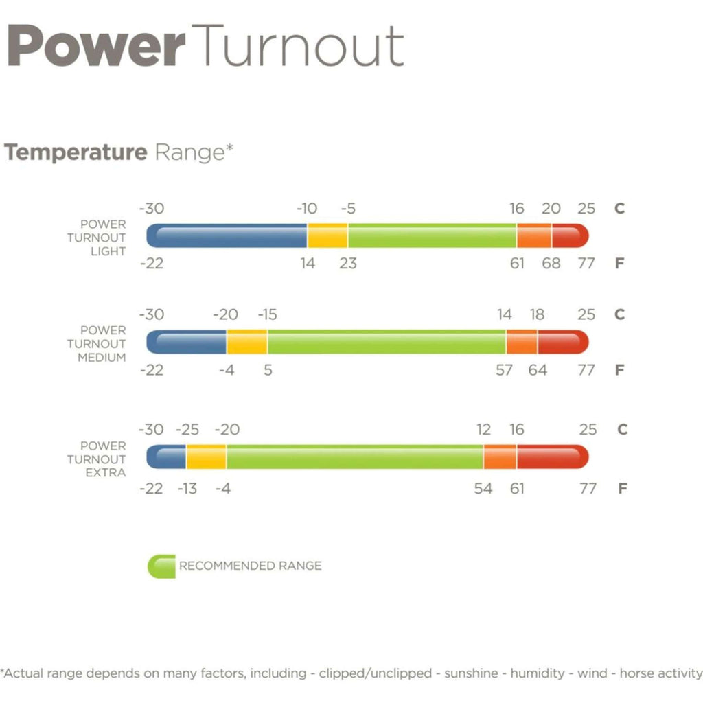 Bucas Power Turnout Light Classic 0g Plata