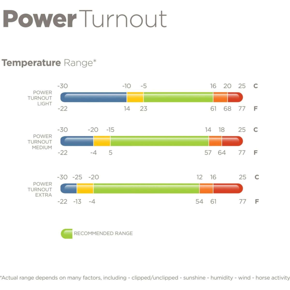 Bucas Power Turnout Light Classic 0g Plata