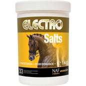 NAF Electrolitos Salts