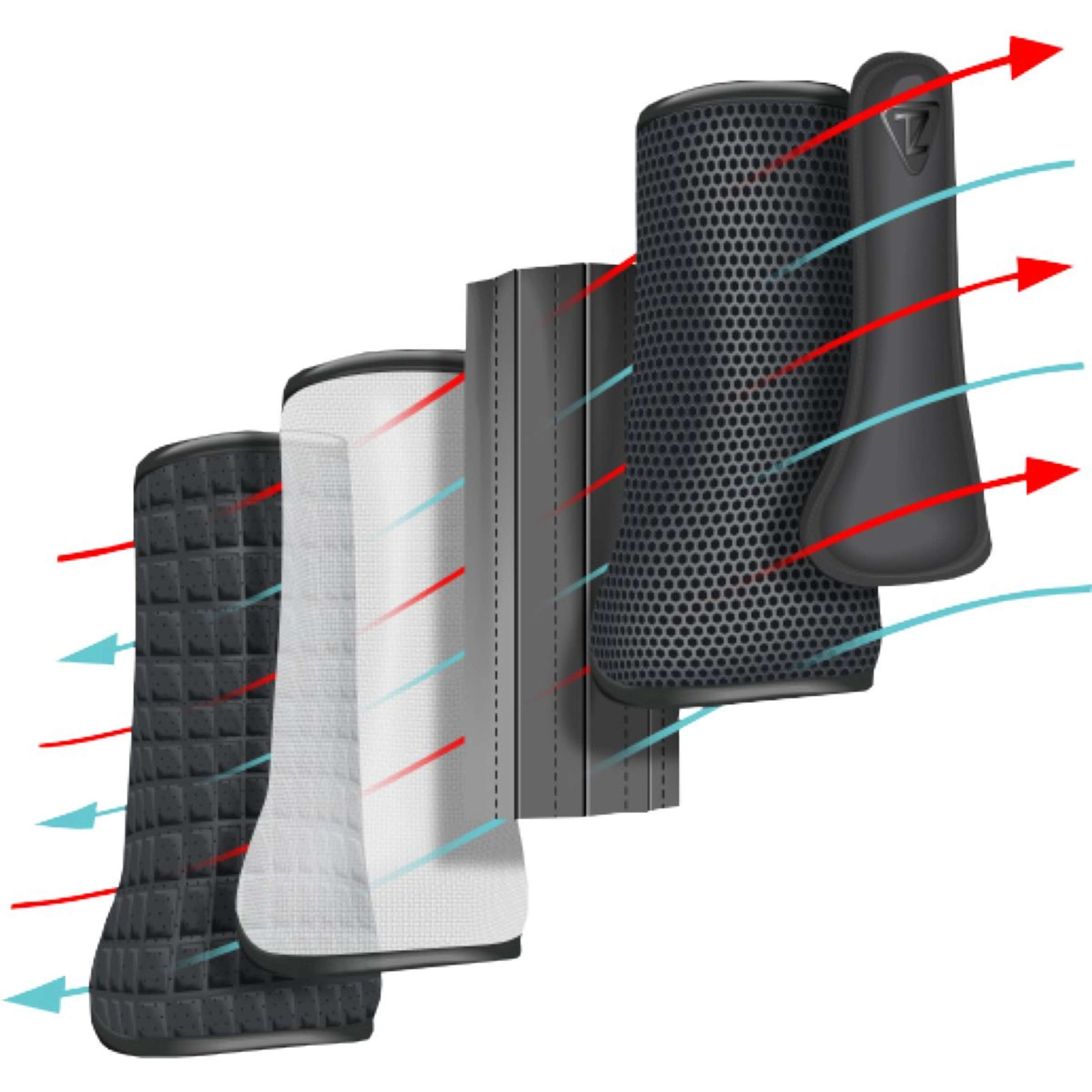 Equilibrium Protectores de piernas Tri-Zone Impact Sports Español: Atrás Negro