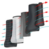 Equilibrium Protectores de piernas Tri-Zone Impact Sports Para Negro