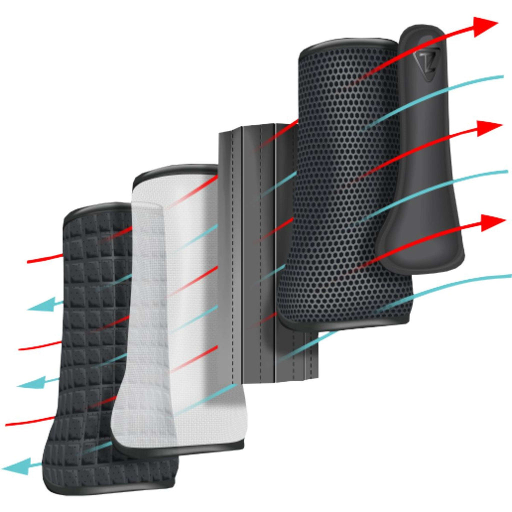 Equilibrium Protectores de piernas Tri-Zone Impact Sports Para Azul azur