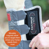 Equilibrium Protectores de piernas Magnetic Gris