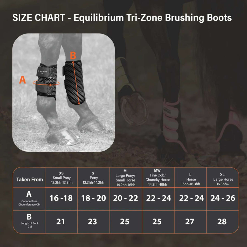 Equilibrium Protectores de piernas Tri-Zone Negro