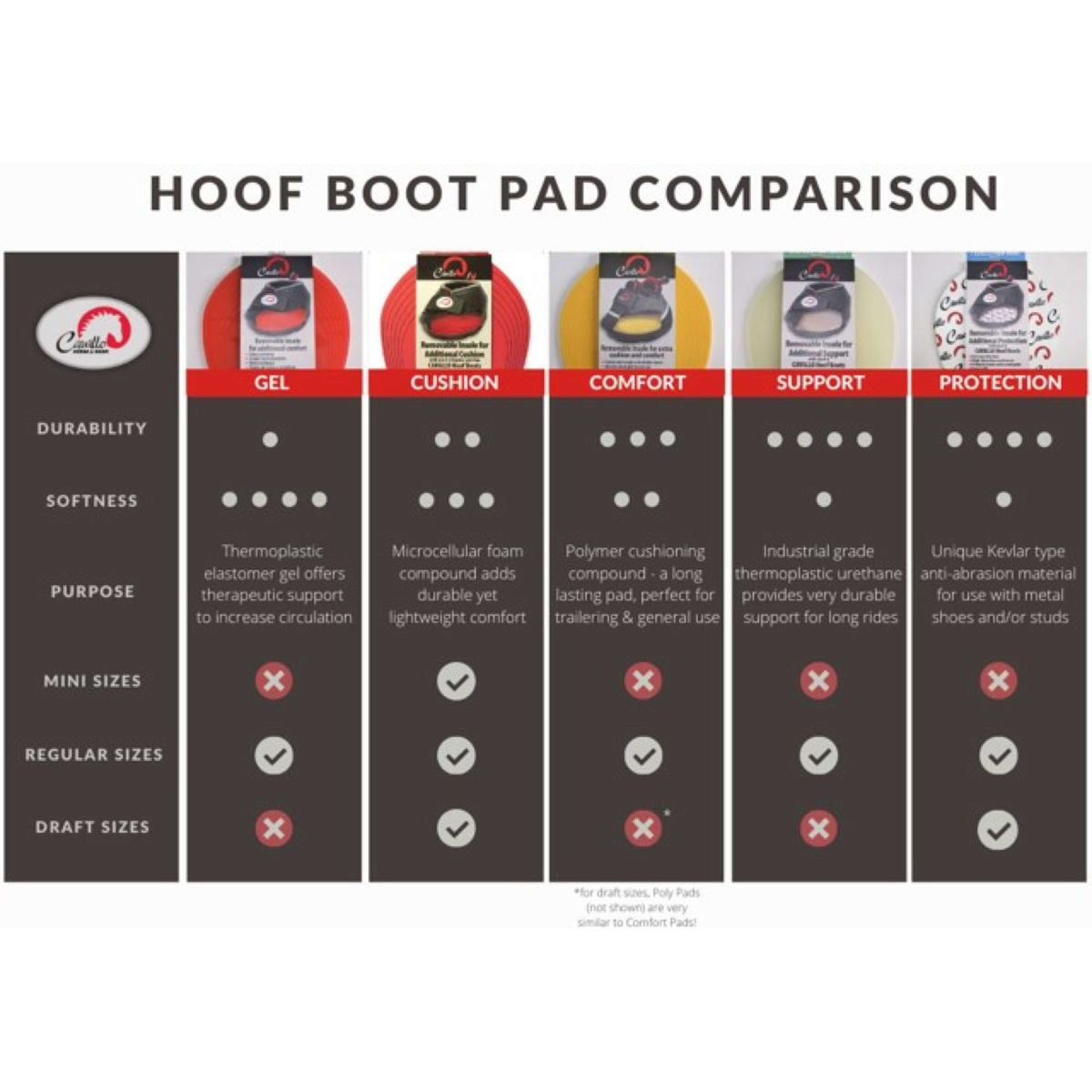 F.R.A. Cavallo Horse & Rider Plantillas TPU/Support