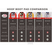 F.R.A. Cavallo Horse & Rider Plantillas TPU/Support